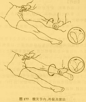 上下往返5～8分钟,并配合髋关节内,外旋转的被动运动(图177)