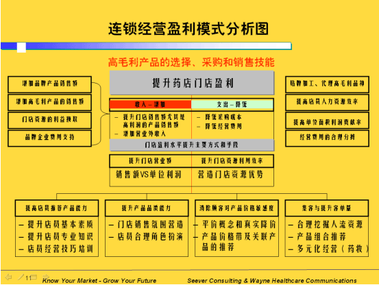 承兑延期证明模板_以延期收入为主