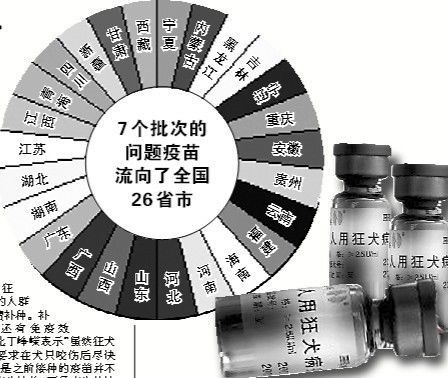 药品群体不良事件定义_药品不良事件报告流程_药品群体不良事件概念