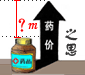 ҩƷ�۸�֮˼����ʱ�ø�������ƽ�⣿