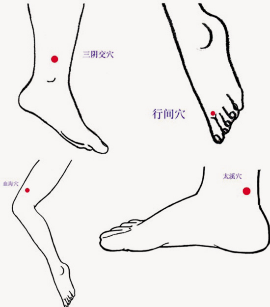 腿上有4个止痒穴 每天定时按摩缓解瘙痒